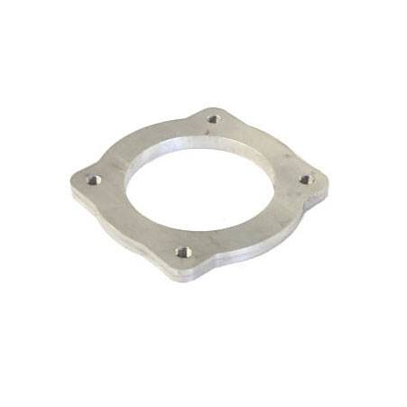 Body Flanges